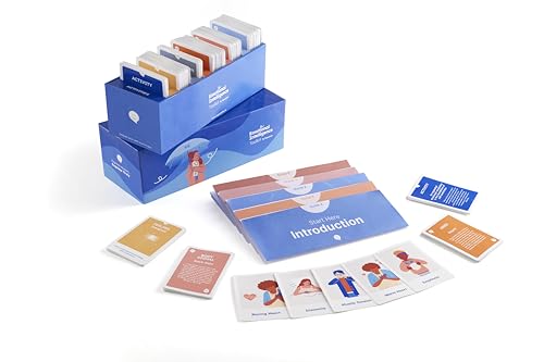 Emotional Intelligence Cards for Self Reflection and Awareness