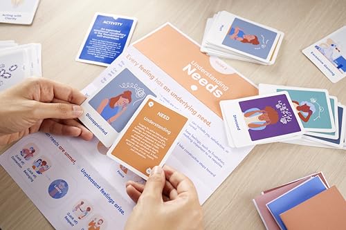 Emotional Intelligence Cards for Self Reflection and Awareness