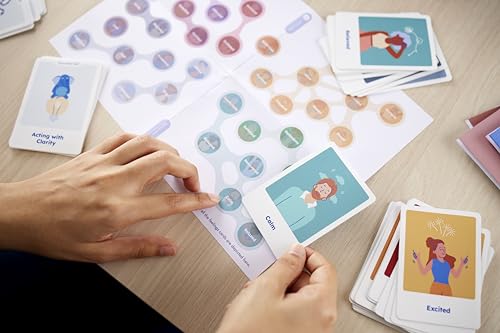 Emotional Intelligence Cards for Self Reflection and Awareness