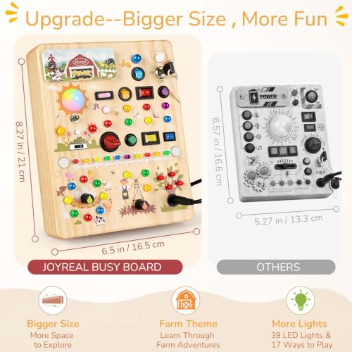 Montessori Busy Board with 17 LED Switches for Toddlers