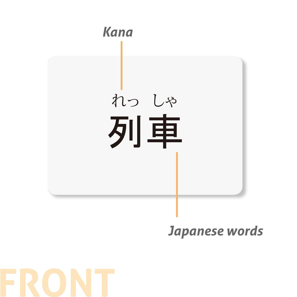 Japanese Vocabulary Flash Cards for Beginners with Example Sentences