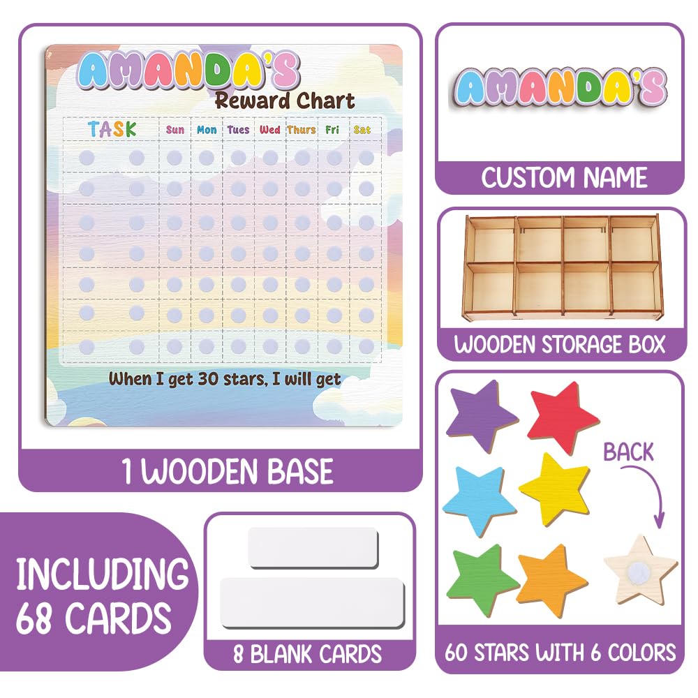 Wooden Daily Routine and Reward Chart for Kids and Toddlers