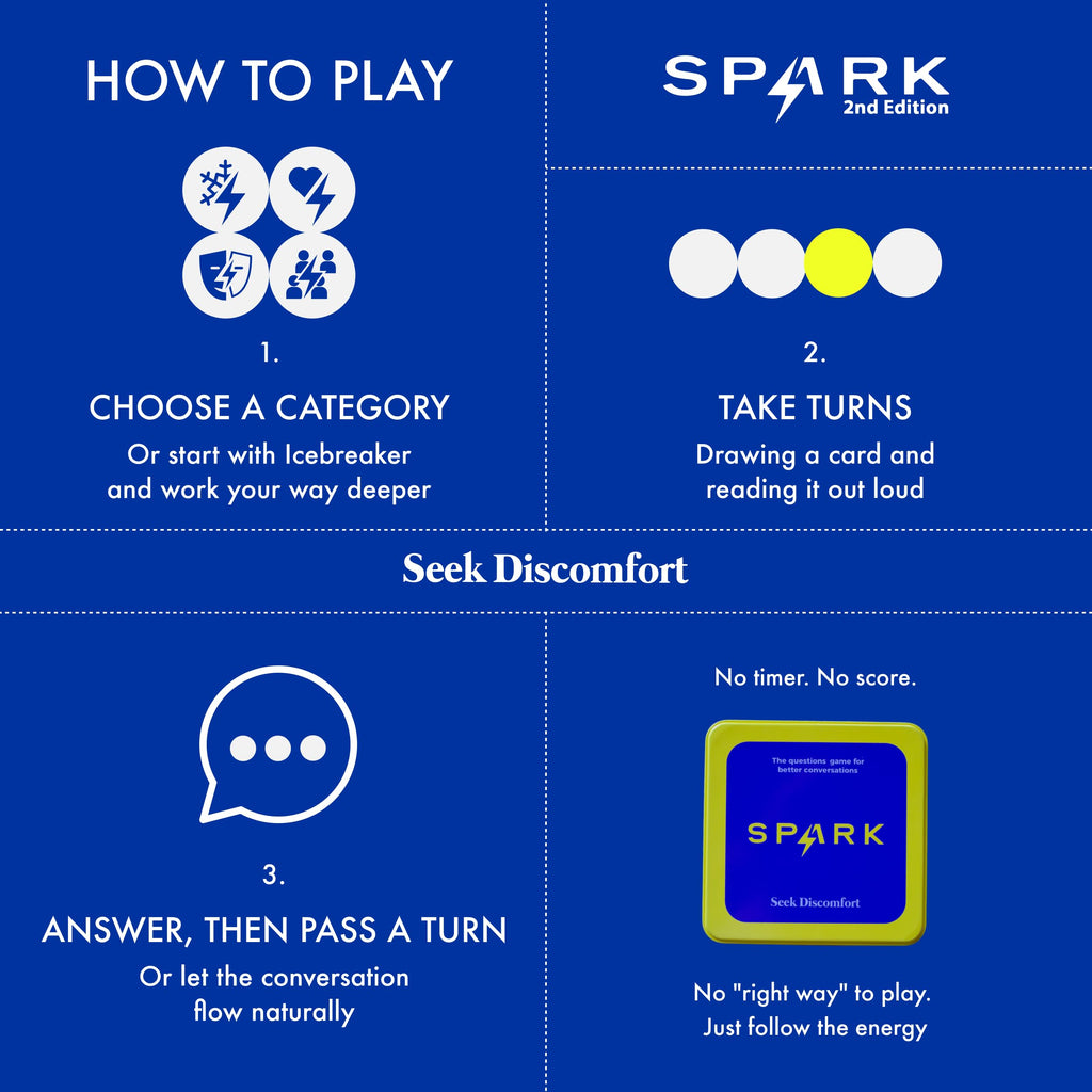 Conversation Cards and Get to Know You Questions Game
