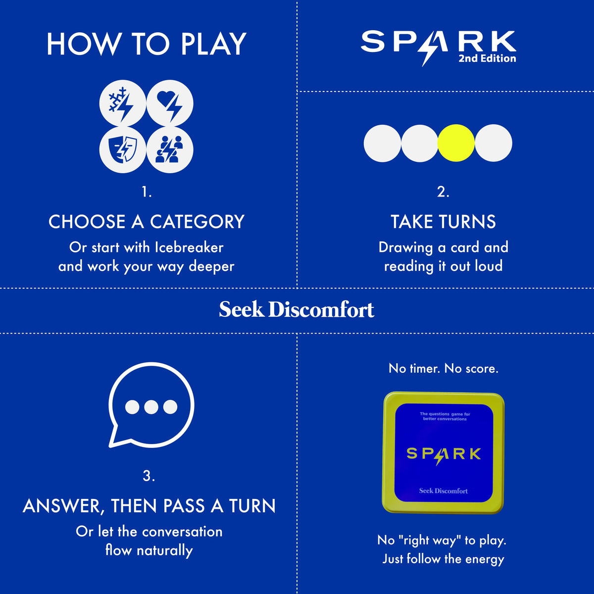 Conversation Cards and Get to Know You Questions Game