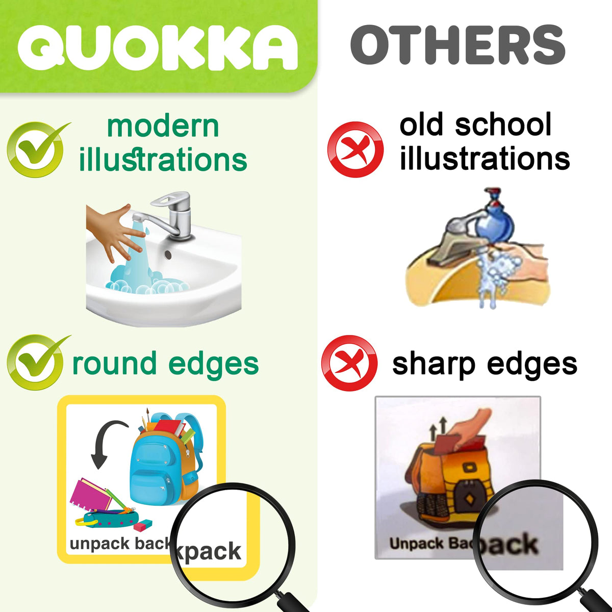 Magnetic Behavior and Chore Chart for Multiple Kids