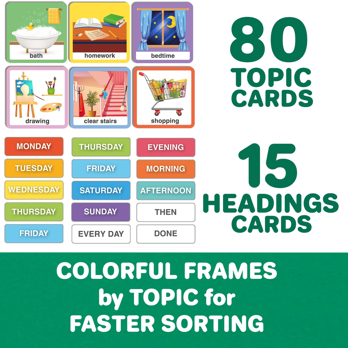 Magnetic Behavior and Chore Chart for Multiple Kids