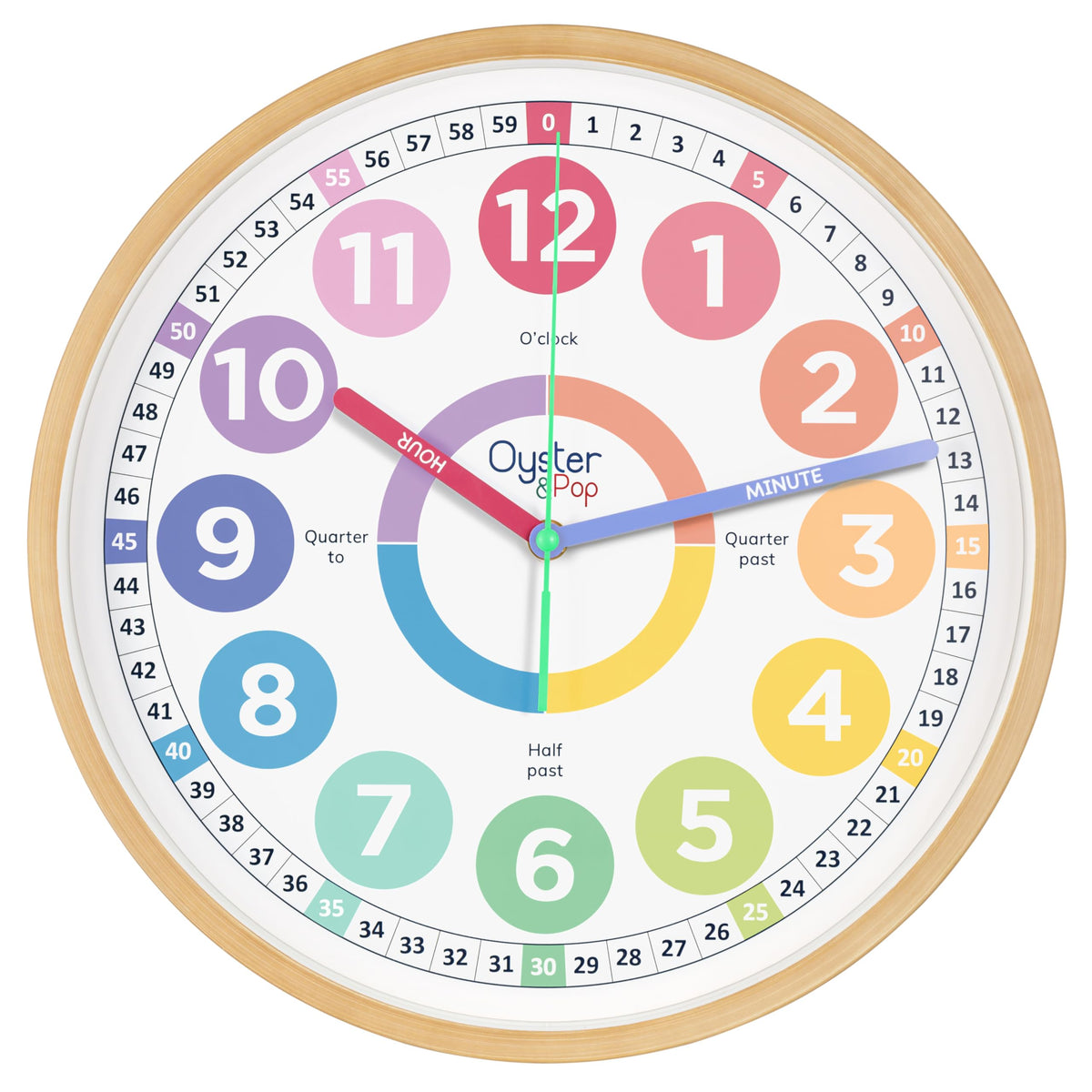 Educational Learning Clock for Kids Time Teaching and Practice