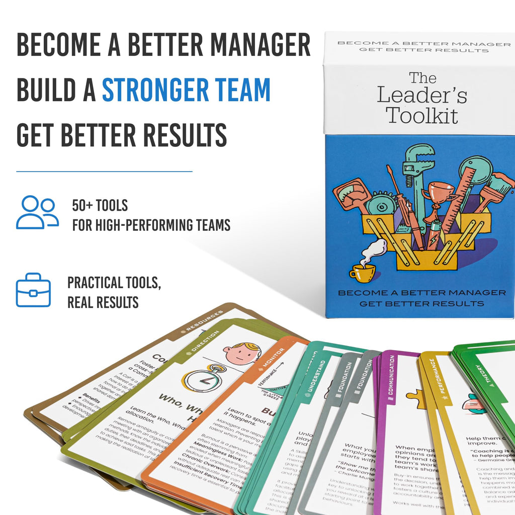 Problem Solving Leadership Cards for Team Performance and Coaching