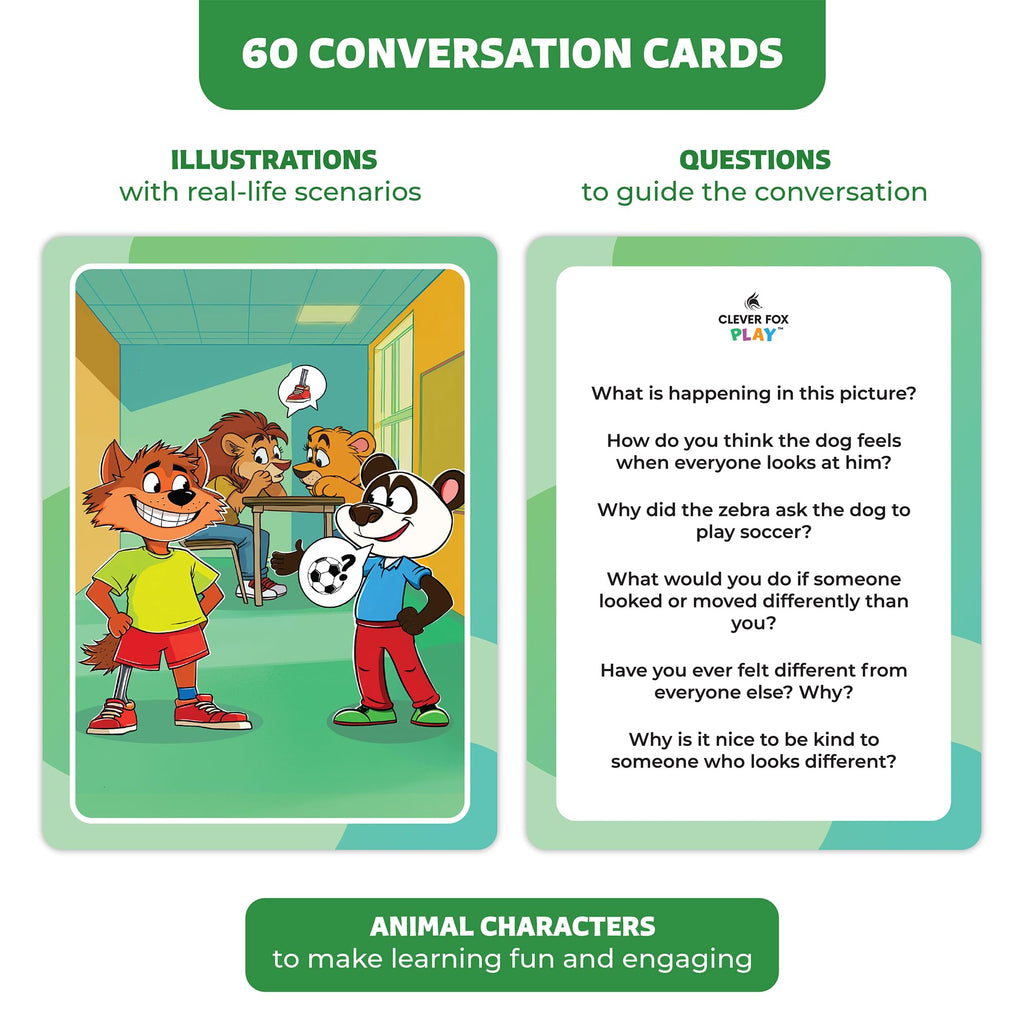 Conversation Cards for Kids Who What Why Questions and Social Skills