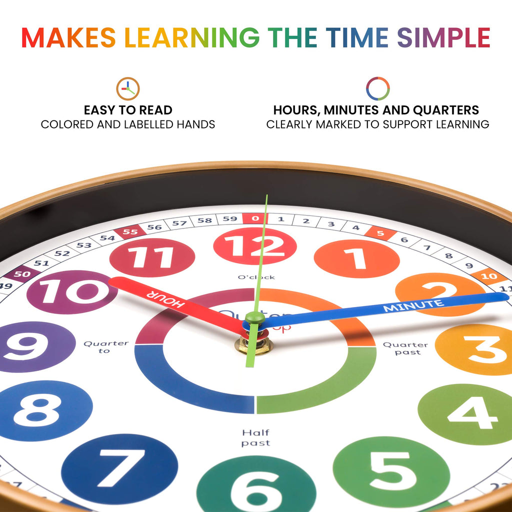 Educational Learning Clock for Kids Time Teaching and Practice