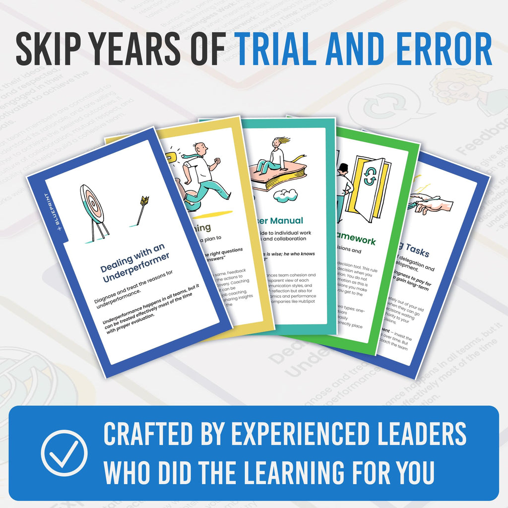 Problem Solving Leadership Cards for Team Performance and Coaching