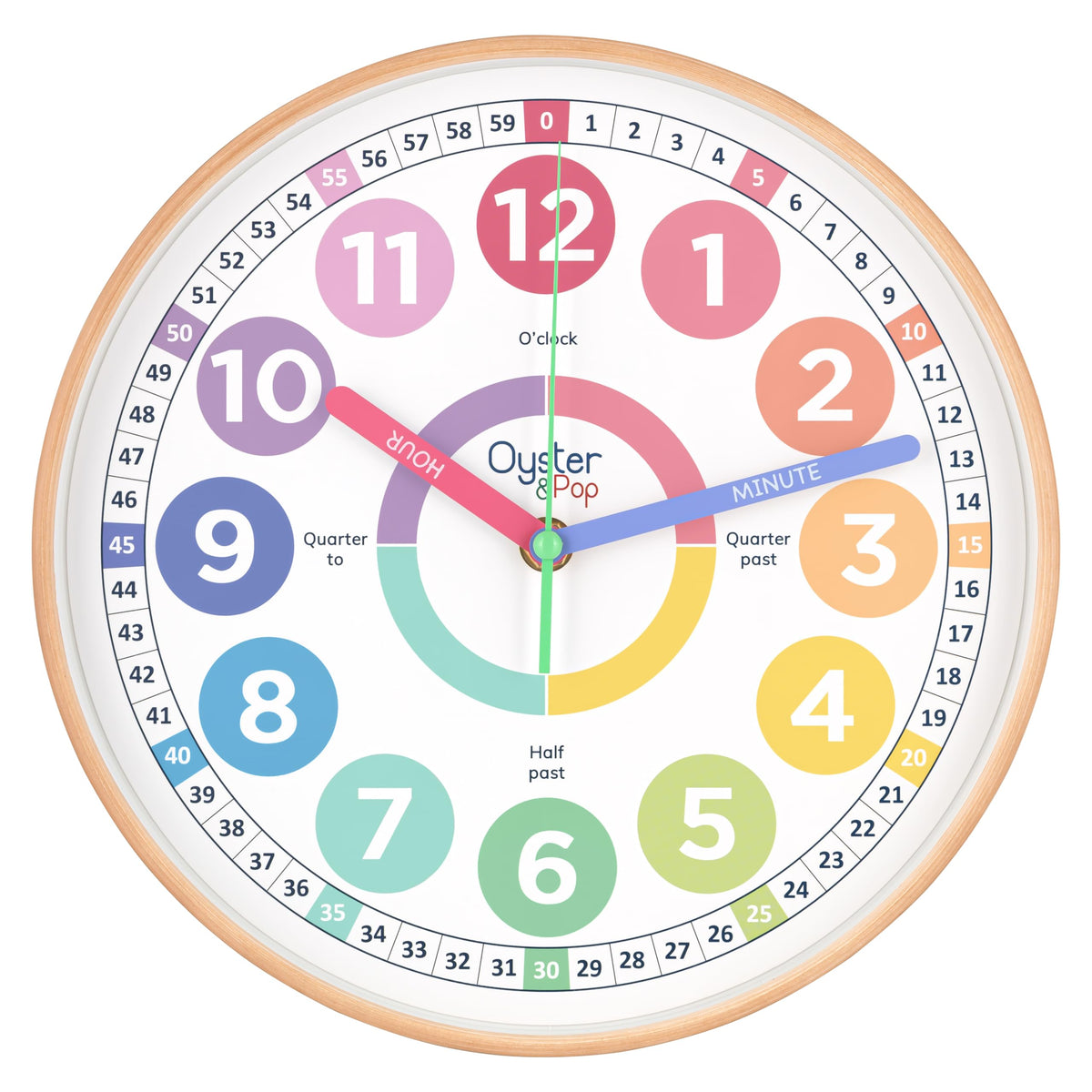 Educational Learning Clock for Kids Time Teaching and Practice