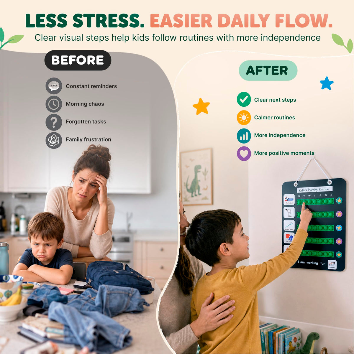 Kids Magnetic Visual Schedule and Chore Chart with 100 Picture Cards